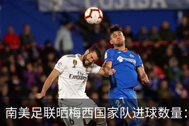 南美足联晒梅西国家队进球数量：总计打进125球，2022年18球最多